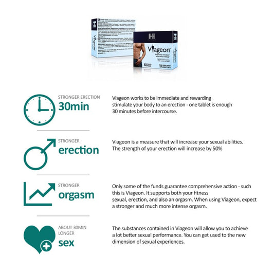 Drug For Improving Potency And Erection Viageon 4 Pcs - UABDSM