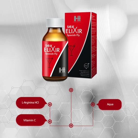 Exciting Drops Sex Elixir Spanish Fly 15ml - UABDSM