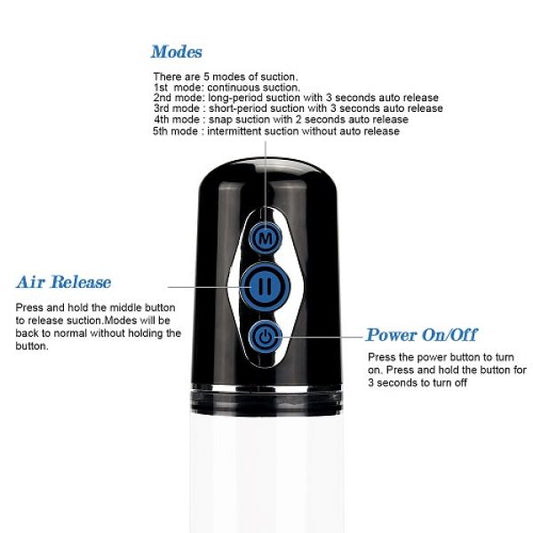 Penis Vacuum Pump Maximizer Worx Elite Rechargeable Pump - UABDSM