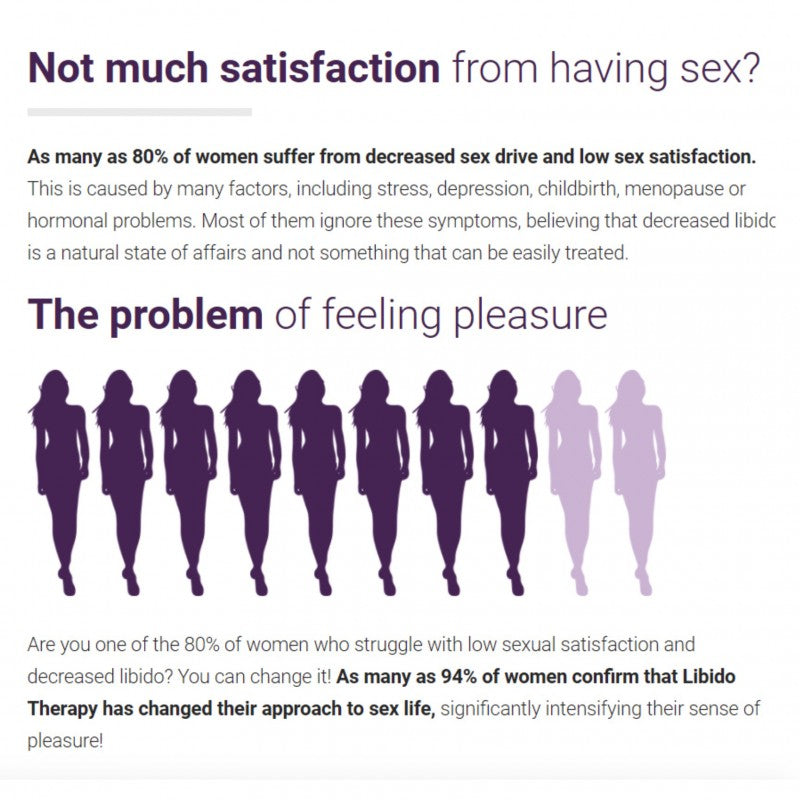 Tablets For Increasing Libido Libido Therapy 30pcs - UABDSM