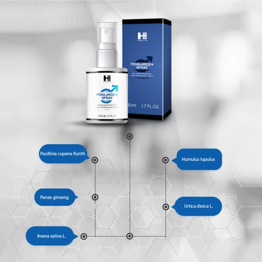 Spray For Penis Enlargement Penilarge Spray 50ml - UABDSM