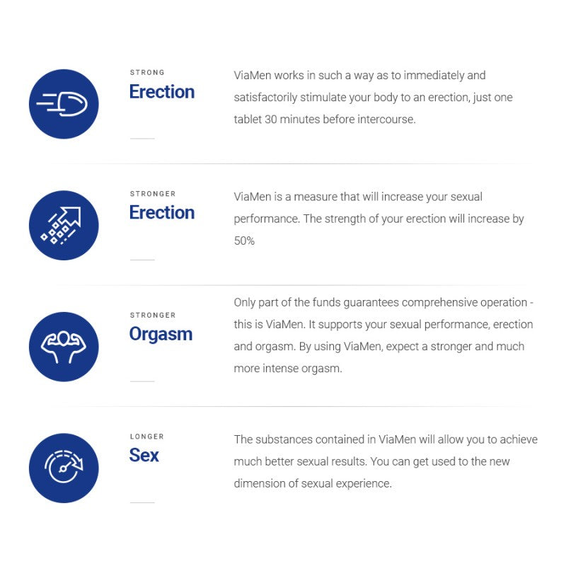 Preparation For Potency And Erection Viamen 10 Pcs - UABDSM