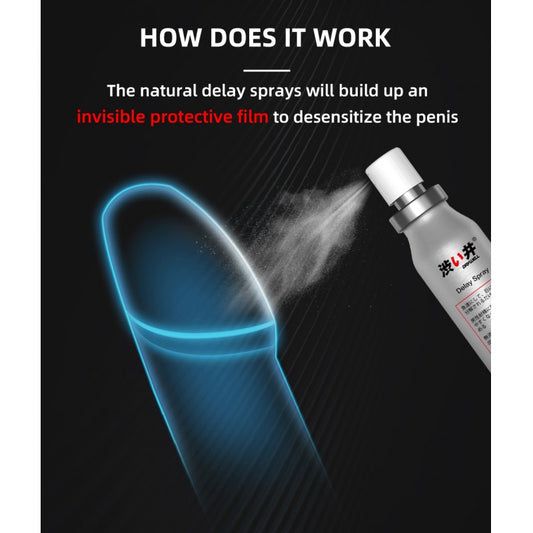 Prolongator For Men Men Delay Spray 30ml - UABDSM