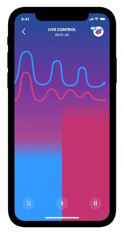 Dual Love Air Sucking Vibrator - Yellow - UABDSM