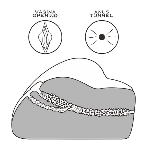 Lovetoy Streetgirls Number 3 Masturbator Flesh Pink - UABDSM