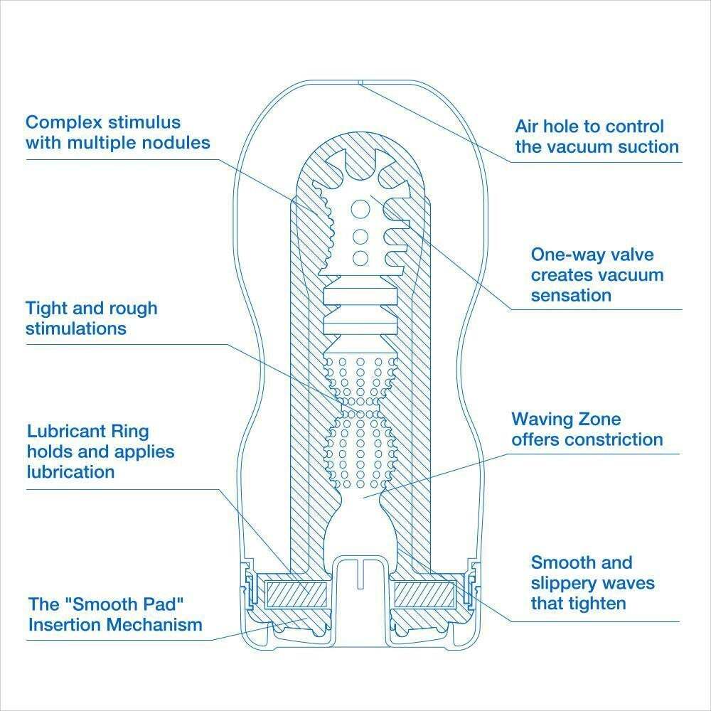 Tenga Premium Original Vacuum Cup Extra Cool - UABDSM