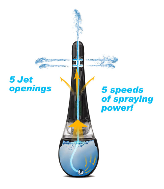 Electric Auto-Spray Douche Enema Bulb - UABDSM