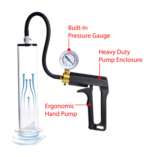 Ergo-Trigger Penis Pump - UABDSM
