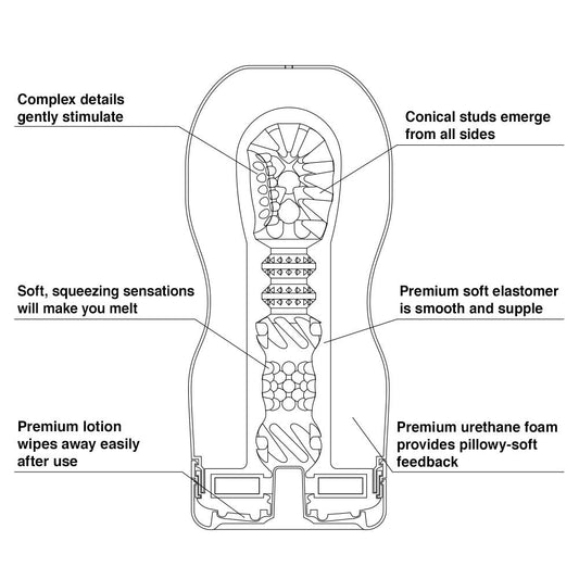 Tenga Premium Vacuum Cup - Soft - UABDSM