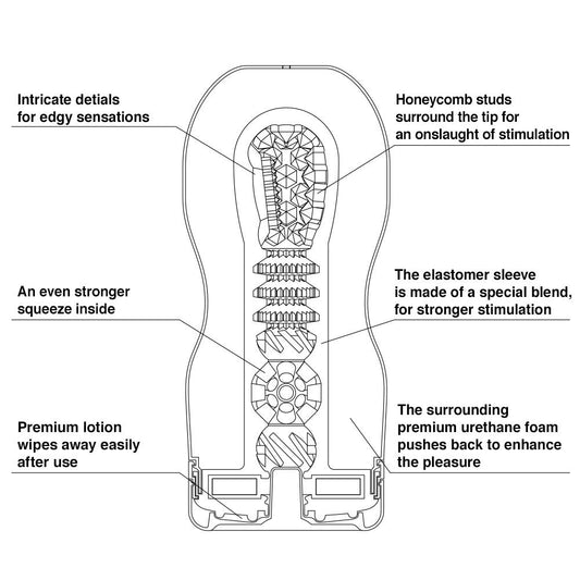 Tenga Premium Vacuum Cup - Firm - UABDSM
