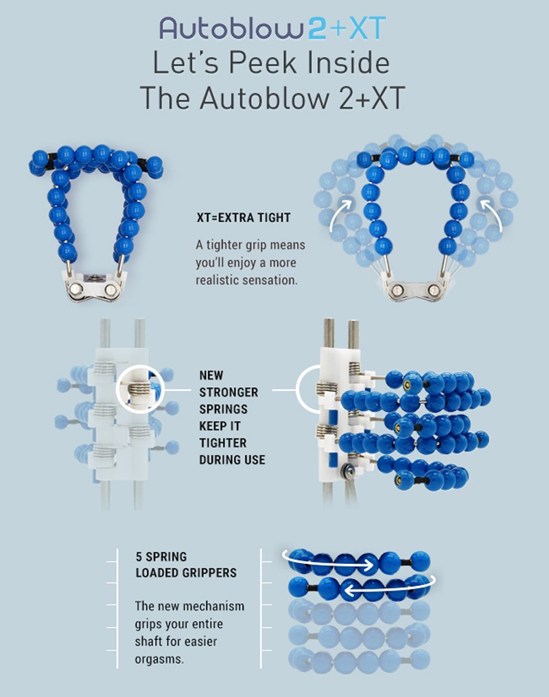 AutoBlow 2+ Size C - UABDSM