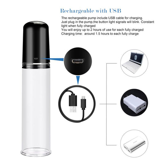 Automatic Penis Pump Maximizer Worx Elite USB Vagina - UABDSM