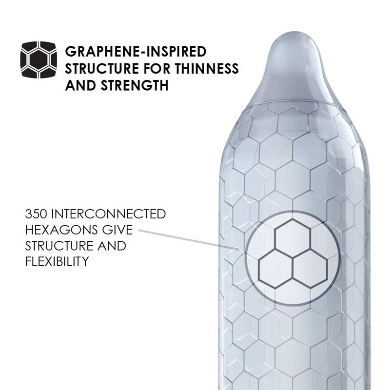 HEX ORIGINAL Condoms 36 Pack - UABDSM