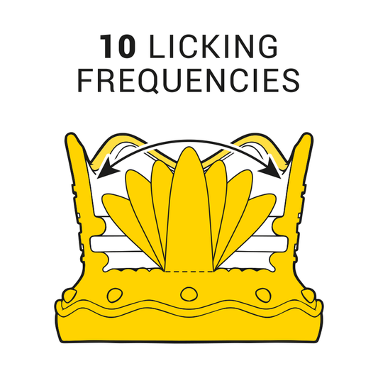 Intense Clit Stimulator 10 Licking And Suction Frequencies - Red - UABDSM