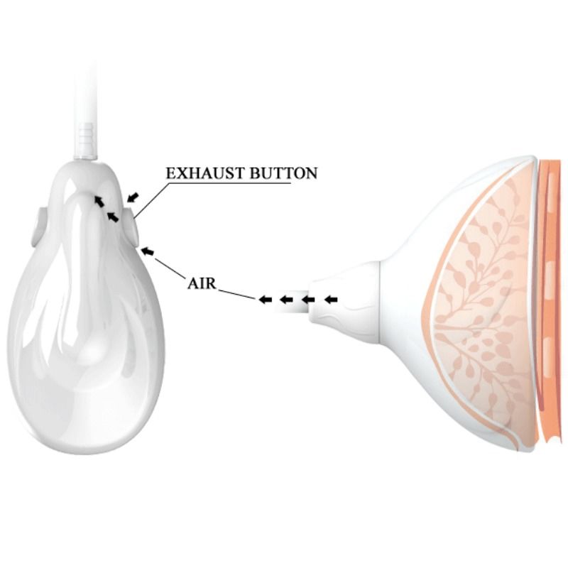 Pretty Love Flirtation - Suction And Stimulation - Fantasy Partner - UABDSM