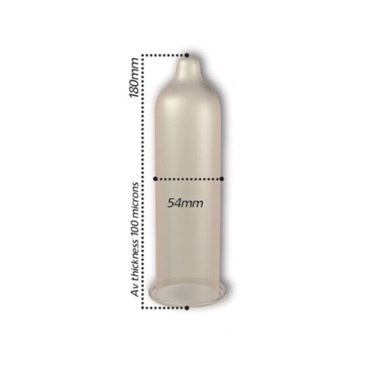 Extra Condom Extra Thick Through 144 Units - UABDSM