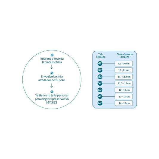 My Size Natural Latex Condom Size 47 Box of 3 Units - UABDSM