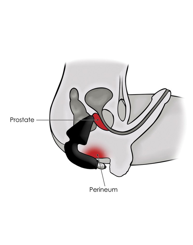Rocks-Off Butt-Boy 7 Speed - UABDSM