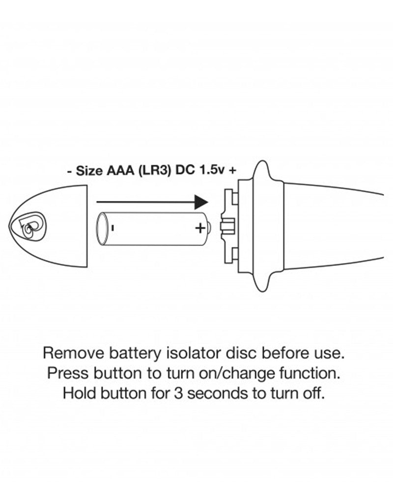 Rocks-Off Quest - Anal Bullet - UABDSM
