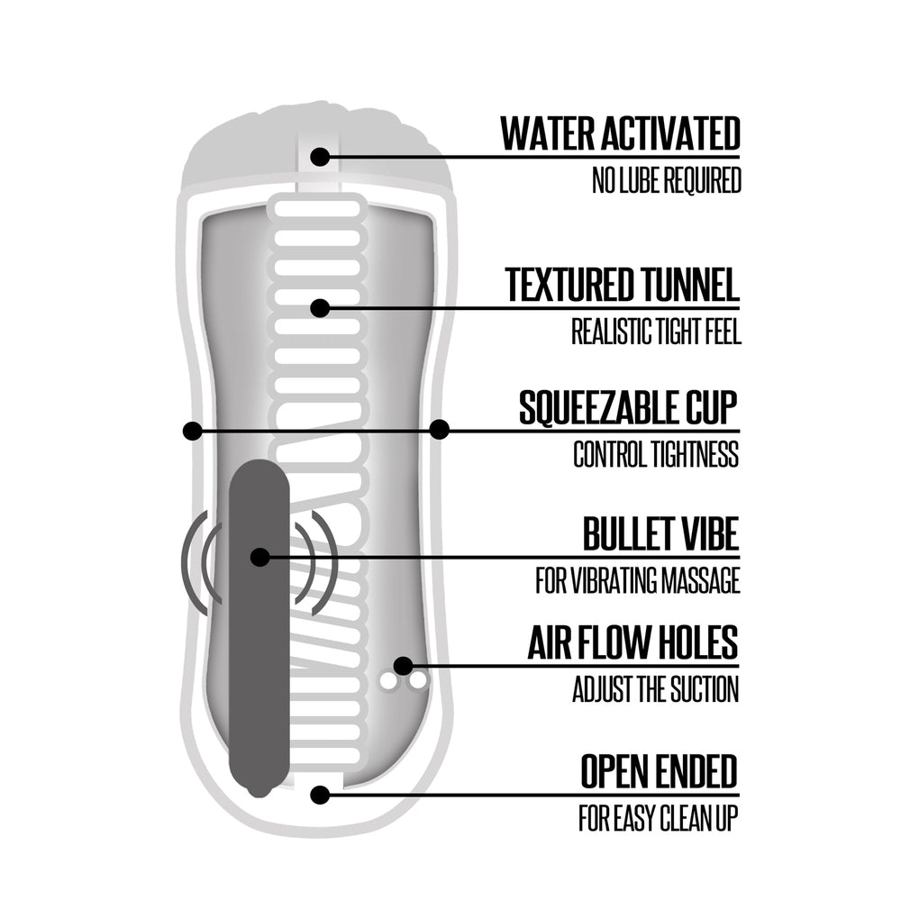 Happy Ending Vibrating Ass Shower Stroker - UABDSM