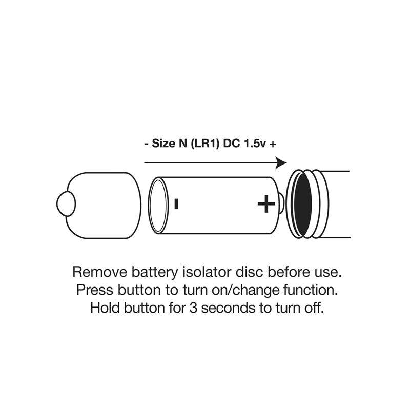 Bad Boy Prostate Vibrator - UABDSM