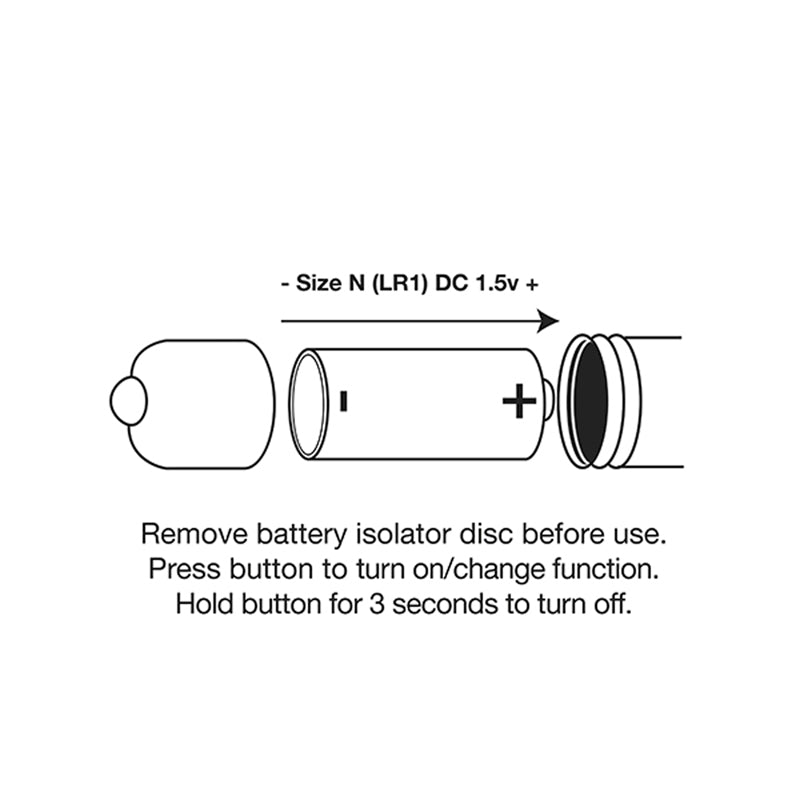 Colour Me Orgasmic - Bullet Vibrator - UABDSM