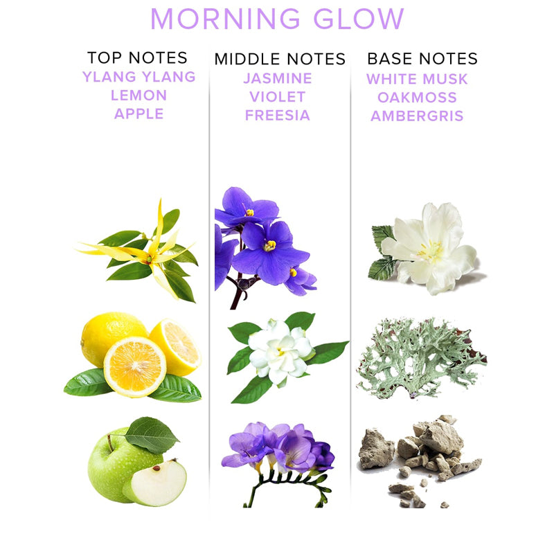 Morning Glow Pheromones Perfume - Female To Male - UABDSM