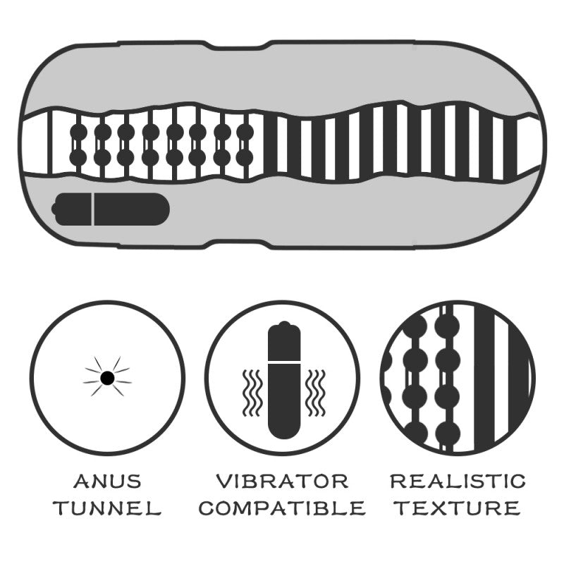 Male Anus Masturbator Sex In A Can Anus Stamina Tunnel Vibrating - UABDSM