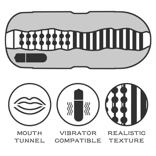 Vibrating Mouth Masturbator Sex In A Can Mouth Stamina Tunnel - UABDSM