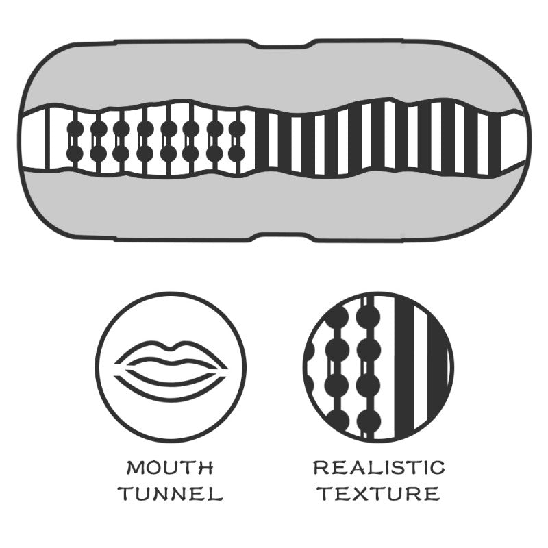 Masturbator Mouth Sex In A Can Mouth Stamina Tunnel - UABDSM