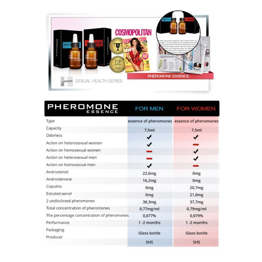 Pheromones For Women Pheromone Essence Woman 7.5ml - UABDSM