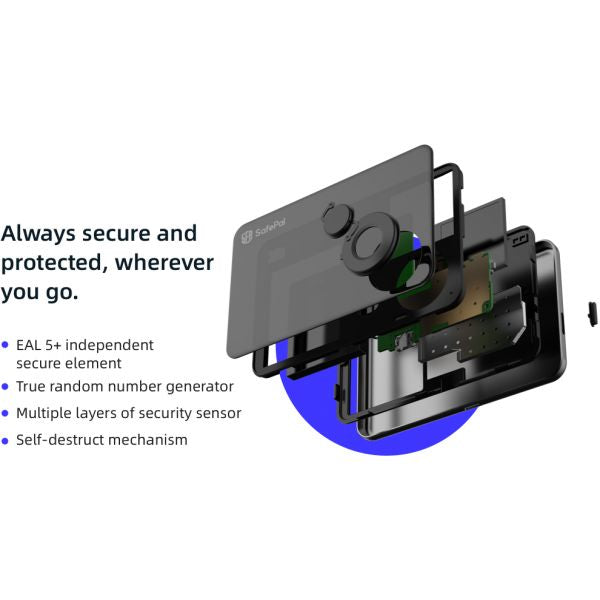 SafePal S1 Cryptocurrency Wallet Analogue Of Ledger And Trezor - UABDSM