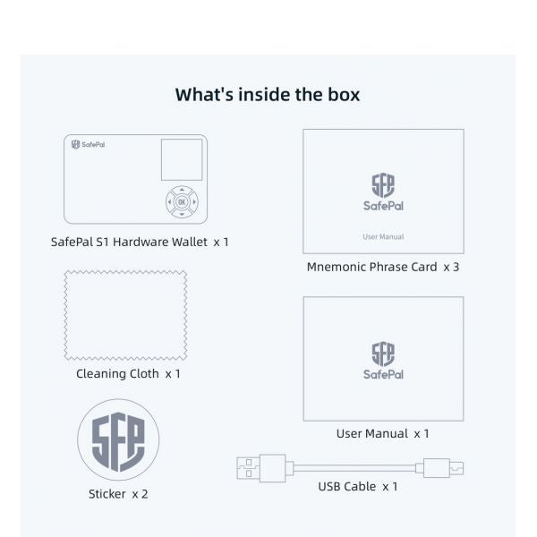 SafePal S1 Cryptocurrency Wallet Analogue Of Ledger And Trezor - UABDSM