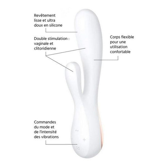 Satisfyer Rabbit Connected White Vibrator - UABDSM