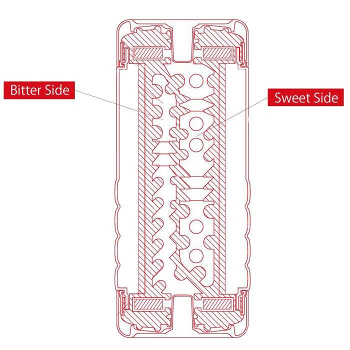 Tenga Double Hole Cup Ultra Size Masturbator - UABDSM