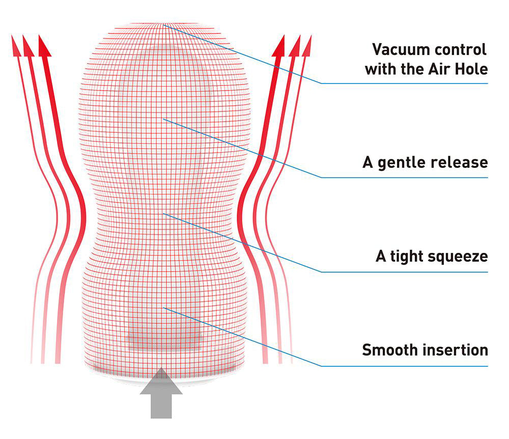 Original Vacuum Cup - UABDSM