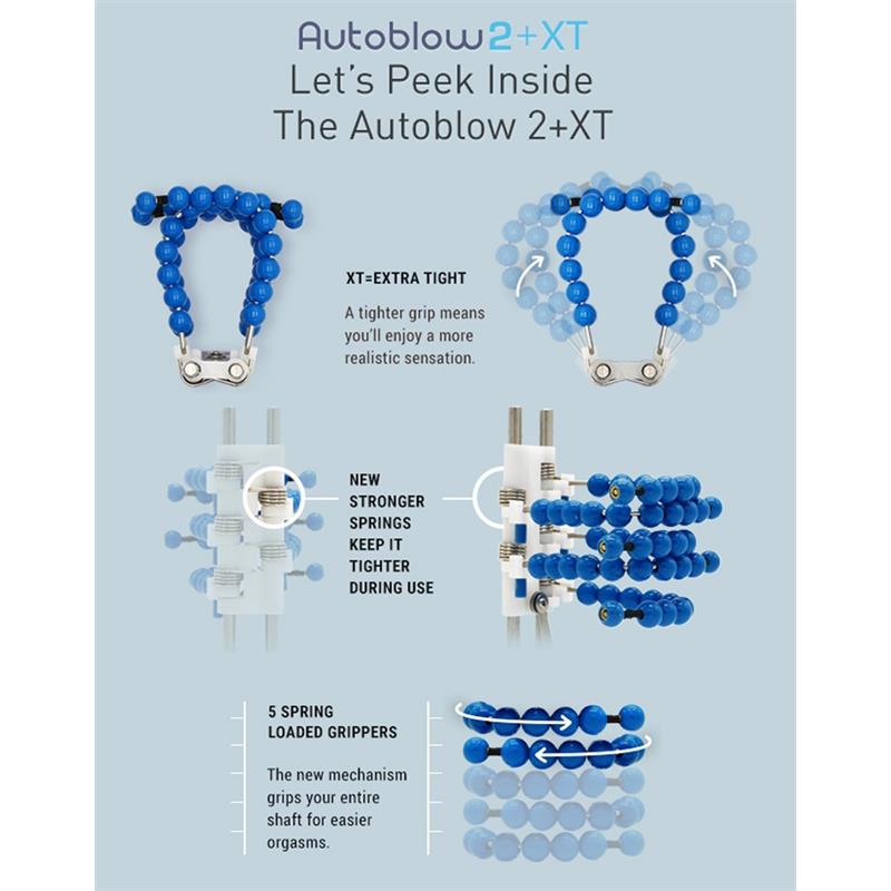 Autoblow 2+ with Mouth Sleeve Size A - UABDSM