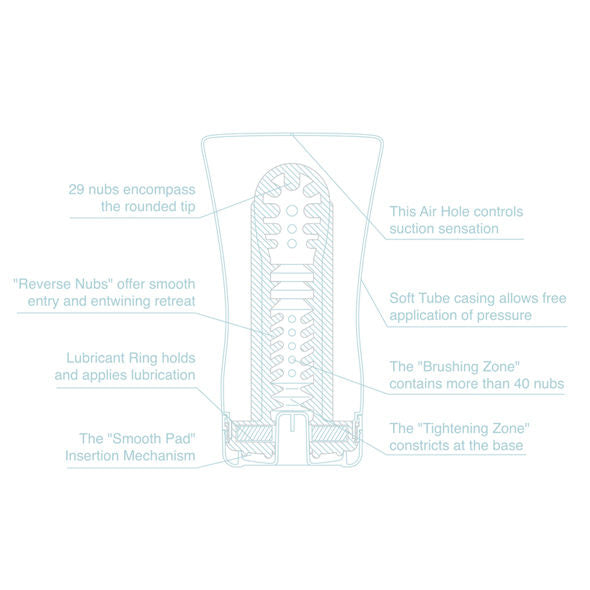 Tenga Cool Edition Soft Tube Cup - UABDSM