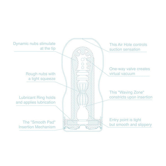 Tenga  Cool Edition Original Vacuum Cup - UABDSM