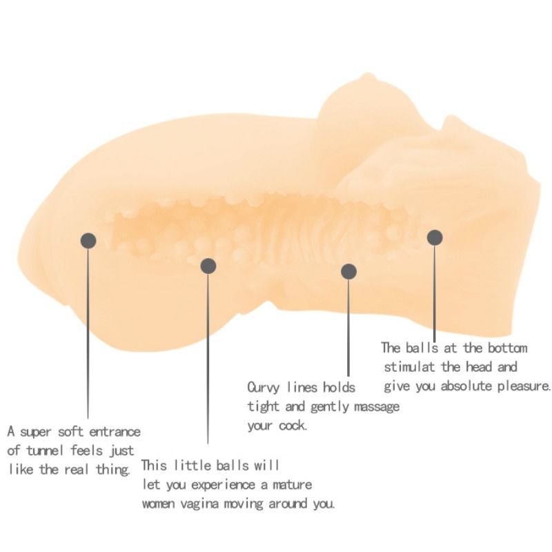 Temptation Passion Lady Baile Male Mastubator Gentle Woman - UABDSM