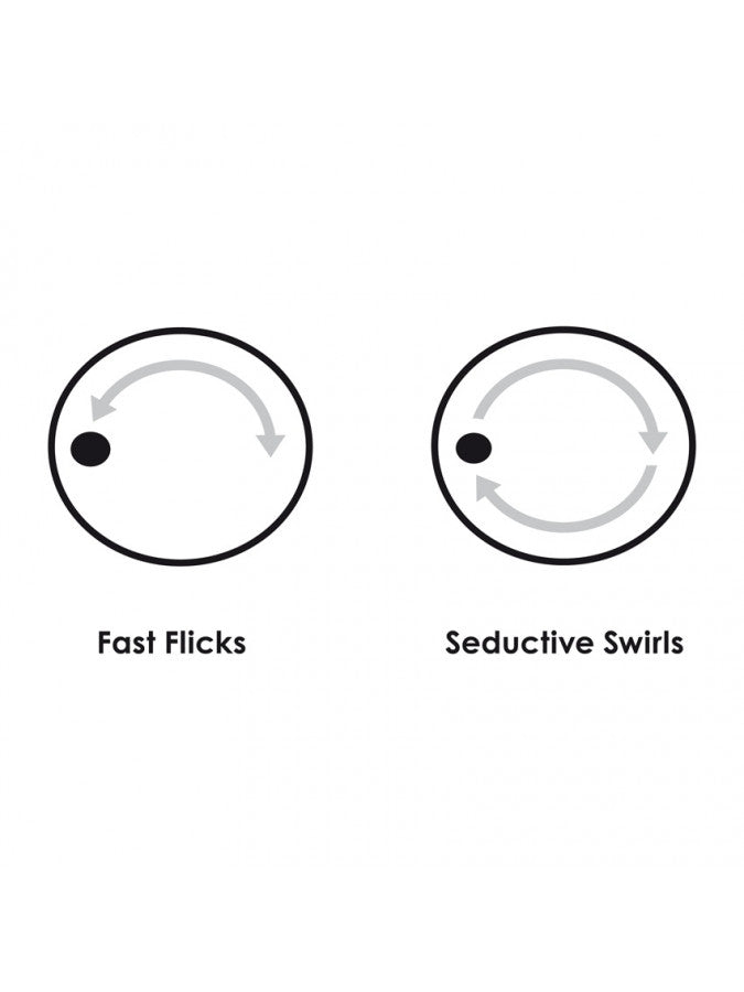 LELO – ORA II - UABDSM