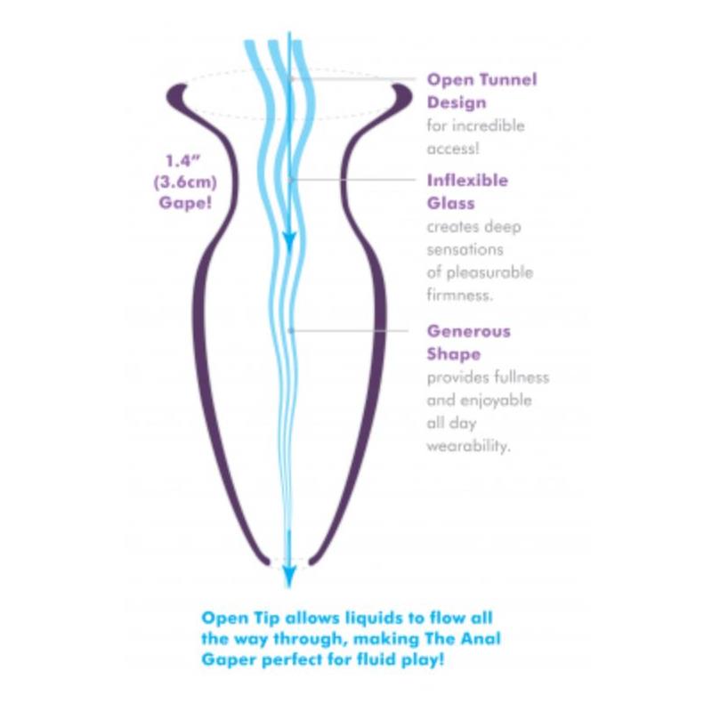 Mega Anal Gaper - UABDSM